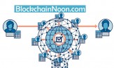Blockchainnoon.com logo